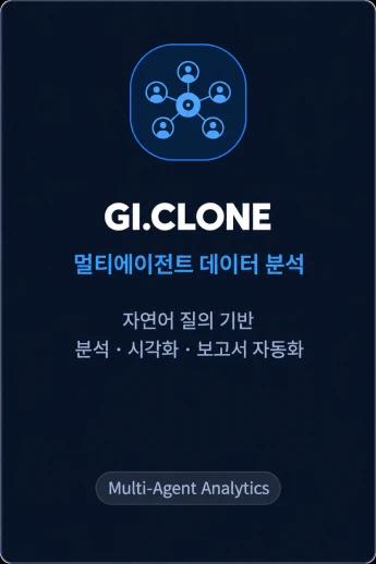 GI.CLONE